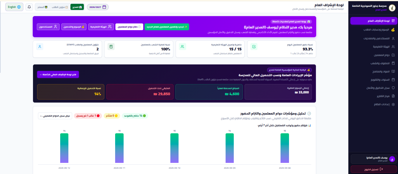 صورة من المشروع 1